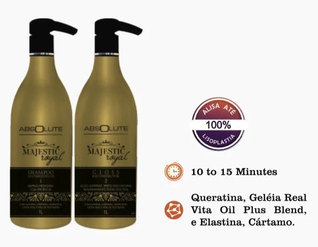 Ingredients of Majestic Royal Keratin Treatment Kit featuring Safflower Oil, Keratin, and Royal Jelly